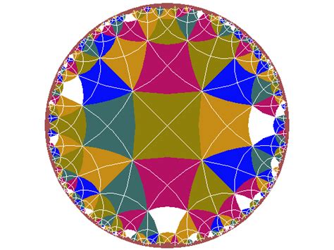 Hyperbolic Tessellations