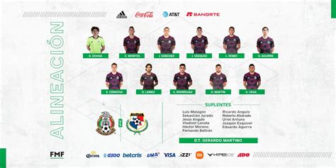 Today’s lineup vs Panama : r/LigaMX