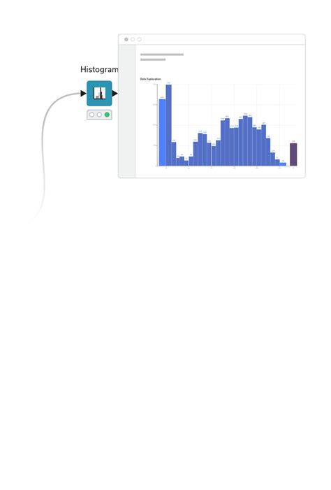 KNIME Analytics Platform | KNIME