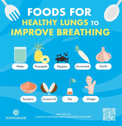 14 Foods for Healthy Lungs and Improved Breathing [INFOGRAPHIC]