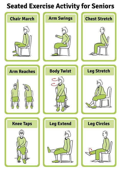 Seated Exercise Activity For Seniors Printables | Chair exercises, Yoga for seniors, Senior fitness