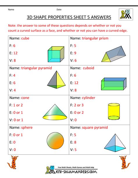 3rd 3d Shapes Names Faces Edges And Vertices