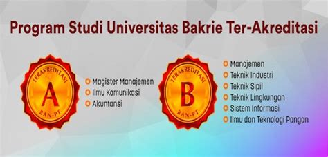 Detail Logo Universitas Bakrie Koleksi Nomer 12