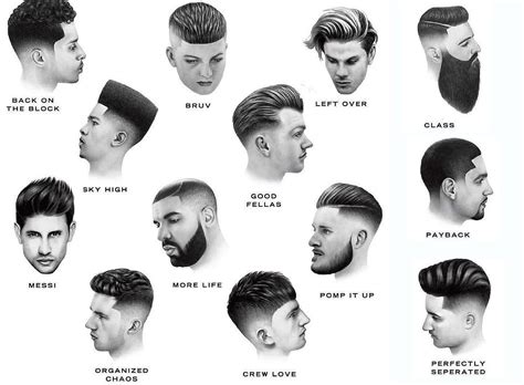 Trending Hairstyles for Men, [Haircuts 2020] | EFitnessHelp