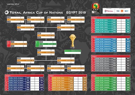 Africa Cup Of Nations 2024 Matches - Kippy Merrill