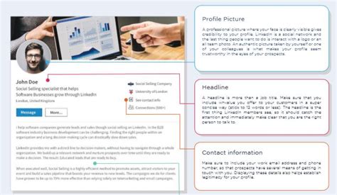 LinkedIn Profile Template for Social Selling - MediaDev