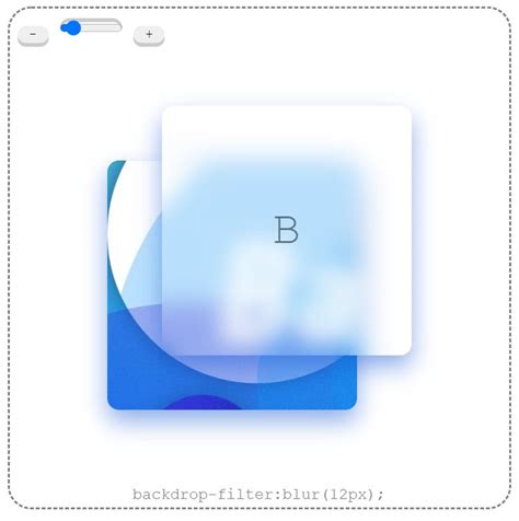 Blur effect in css | Blur effect, Css, Blur
