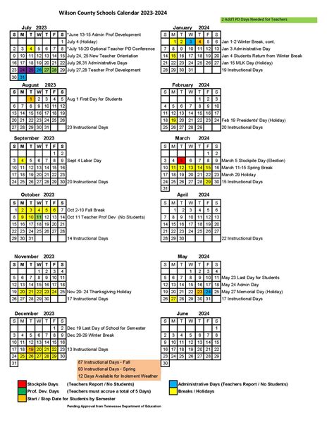 Wilson County Schools Calendar 2024-2025 (Holiday Breaks)