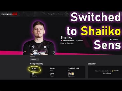 Playing SHAIIKO's Settings for 1 hour - YouTube