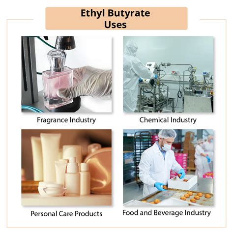 Buy Ethyl Butyrate Online at Wholesale Price in UK | Bulk Supplier – VEDAOILS UK