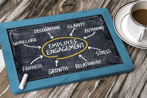 Employee Engagement Matters More Than Satisfaction | Wejungo