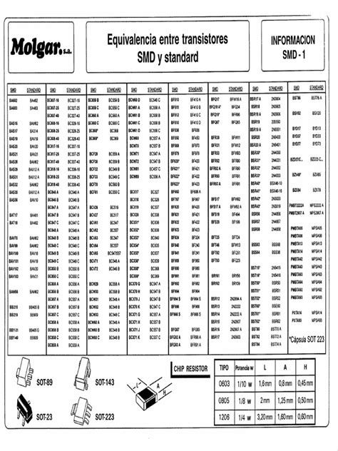 Smd Transistor Code Table