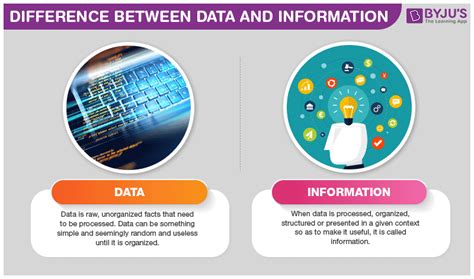 What Is The Difference Between Data And Information?