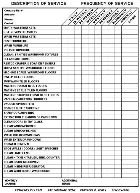 Office Cleaning Checklist Pdf – planner template free