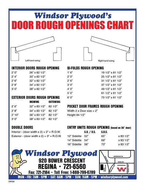 Rough Opening For A 87 Garage Door | Garage door sizes, Doors interior, Bifold doors