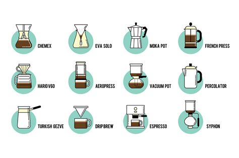 Coffe brewing methods. Icons set :: Behance