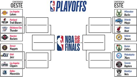 Finales NBA 2020: Playoff NBA 2020: Horario y dónde ver en TV los ...