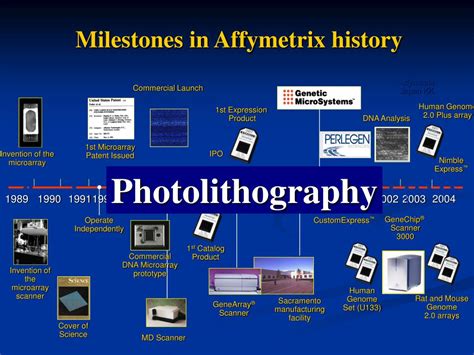 PPT - AFFYMETRIX SNP chips PowerPoint Presentation, free download - ID ...