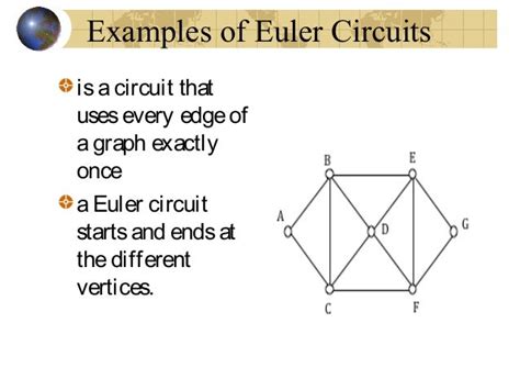 Graph: Euler path and Euler circuit