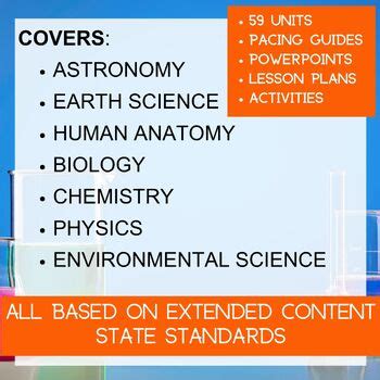 Science Curriculum for Special Education with pacing guide High School Level