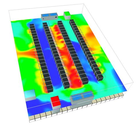 CRAC unit sizing: Dos and don’ts