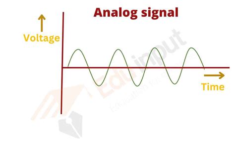 Difference between Analog signal and Digital signal