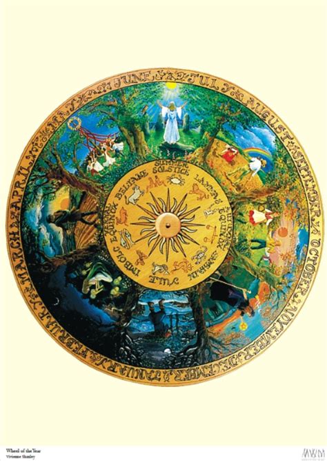 Wheel of the Year Poster - Museum of Witchcraft and Magic