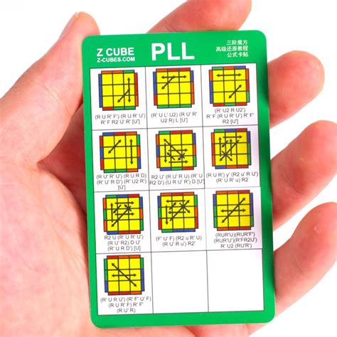 Z-Cube CFOP Cards - Algorithm Set F2L, OLL and PLL → MasterCubeStore