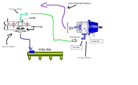 [DIAGRAM] Fuel Pressure Regulator Diagram - MYDIAGRAM.ONLINE