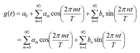 Fourier Series