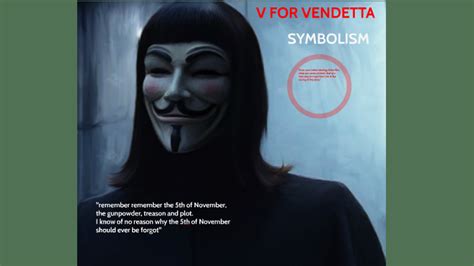 SYMBOLISM IN V FOR VENDETTA by Shani Els on Prezi