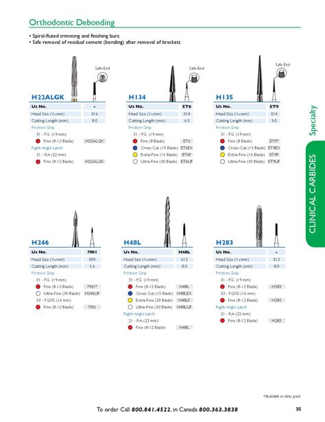 Brasseler USA Dental Catalog 11 by Brasseler USA - Issuu