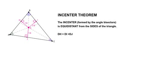 Incenter Theorem