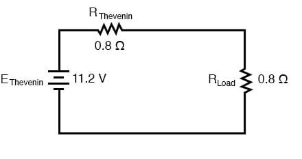 Maximum Power Transfer Theorem