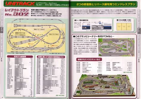 Kato unitrack, N scale layouts, Model railway track plans