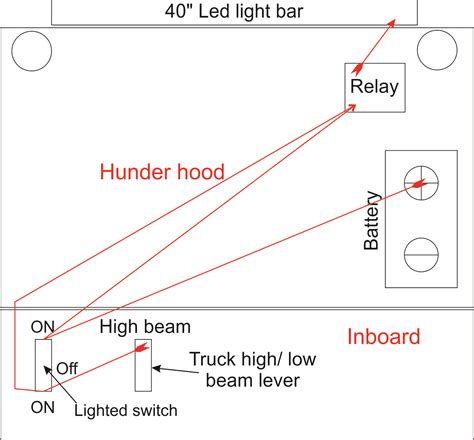 Led light bar wiring - Ford F150 Forum - Community of Ford Truck Fans