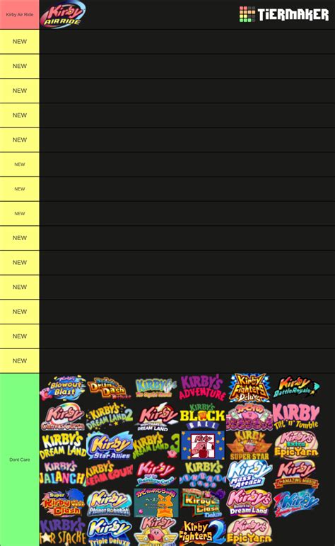 Kirby Games tier list : r/Kirby