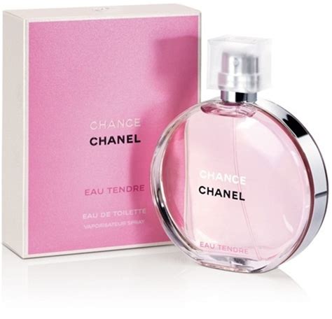 10 World's Top Selling Women’s Perfumes for 2018 (Worth in Price)