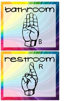 Wall Posters of Hand Signals for Bathroom, Water and Tissue by 24-7 Teacher