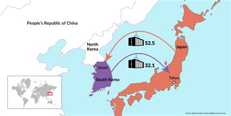 The conflict between Japan and South Korea pose a threat – GIS Reports