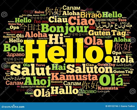 Hello Word Cloud In Different Languages Royalty-Free Stock Photo ...