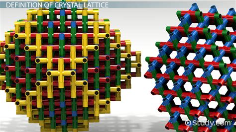 Crystal Lattice: Definition & Structure - Video & Lesson Transcript ...