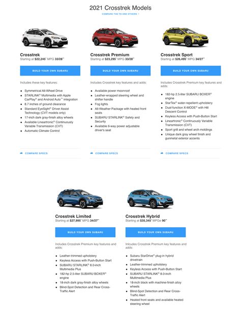 2024 Eclipse Cross Trim Levels Comparison Chart - Ivory Letitia