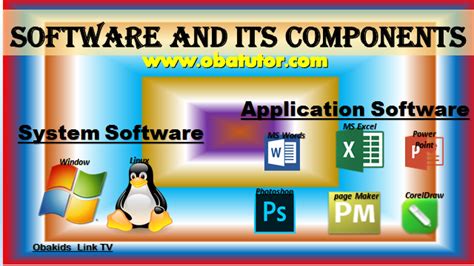 SOFTWARE AND ITS COMPONENTS / COMPUTER SCIENCE