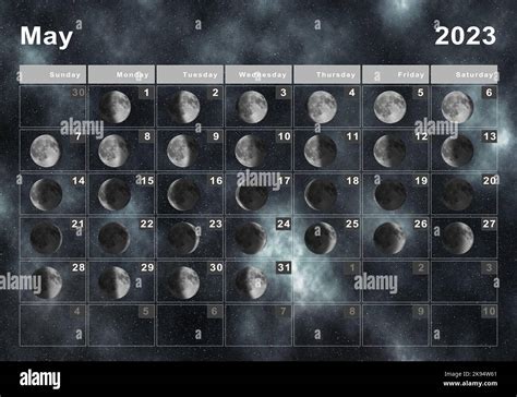 May 2023 Lunar calendar, Moon cycles, Moon Phases Stock Photo - Alamy