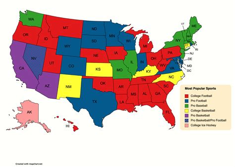 The Most Popular Sports in America By Each State - FanBuzz