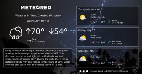 West Chester, PA Weather 14 days - Meteored