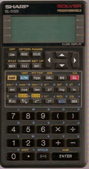 A Brief History of the Calculator I Oxford Open Learning