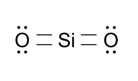 SiO2 (Silicon Dioxide) Lewis Structure