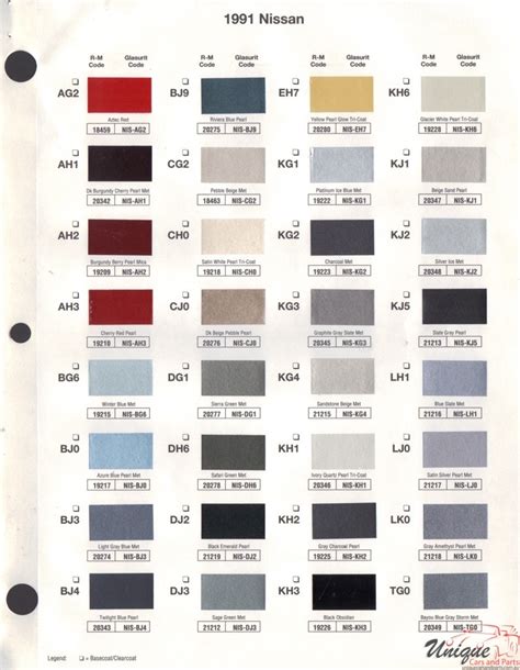 The Beauty And Science Behind Nissan Paint Color Charts - Paint Colors